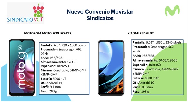 Opciones de quipos convenio Sindicato VCT y Movistar