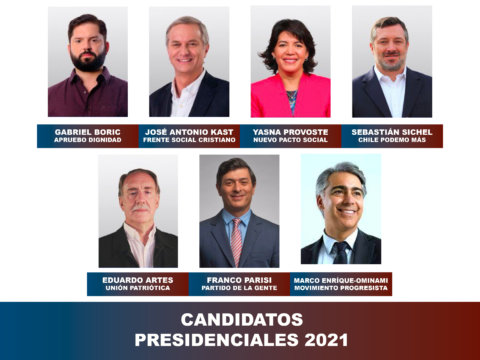 candidatos 2021